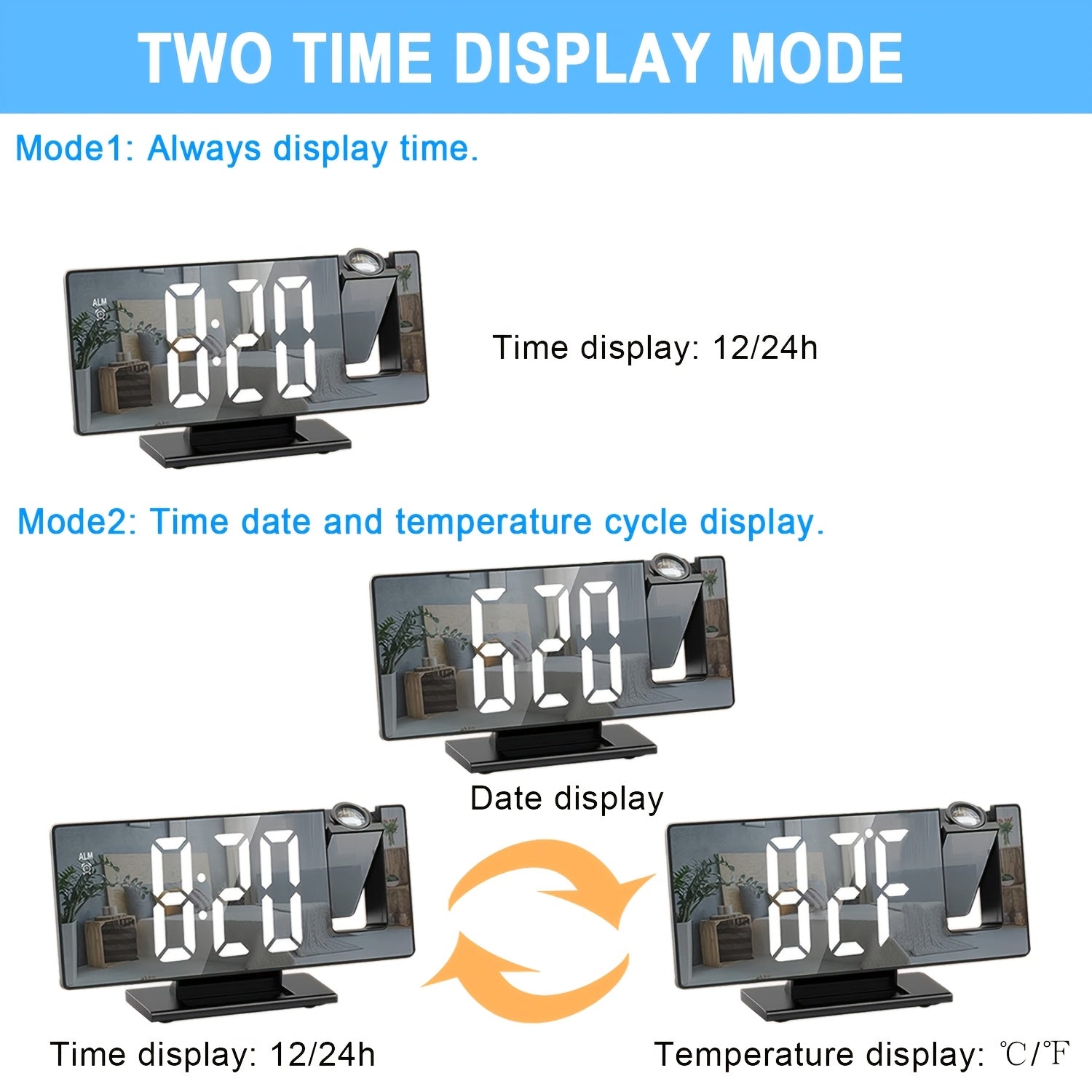 180° Adjustable LED Projection Alarm Clock - Black, USB Powered, 12/24H Temperature Display, Snooze, Night Mode, Memory Function for Bedroom, Home Office